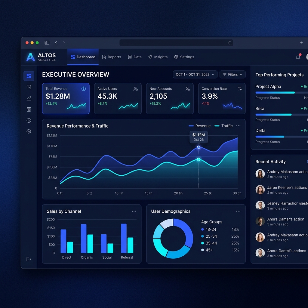 GlobalPay FinTech Dashboard